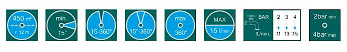 Specifications